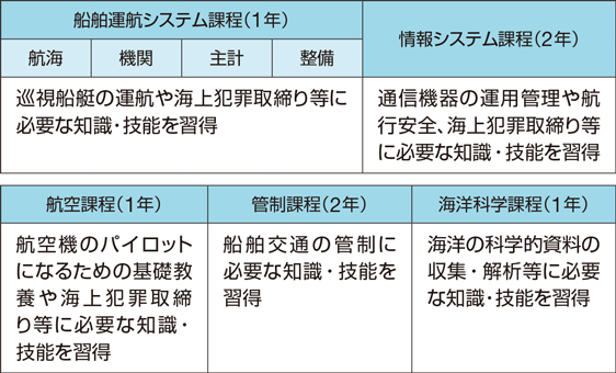 �J���L������