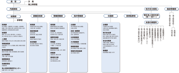 �@�\�}�i�ߘa5�N4��1�����݁j