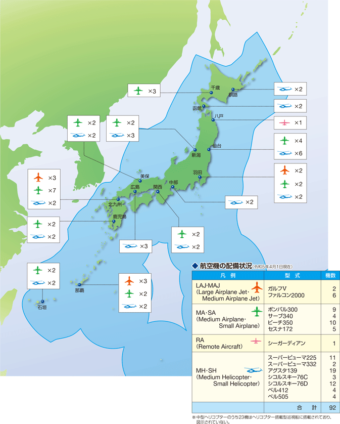 �q��@�̔z���󋵁i�ߘa5�N4��1�����݁j