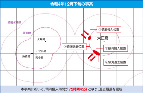 �����C�x�ǂɏ�������D���ɂ��̊C�N���̏�