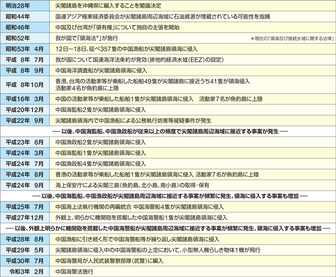 ��t�������ӊC����߂����ȏ