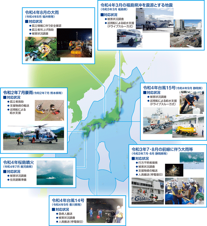 �C��ۈ����ɂ����鎩�R�ЊQ�ւ̑Ή�