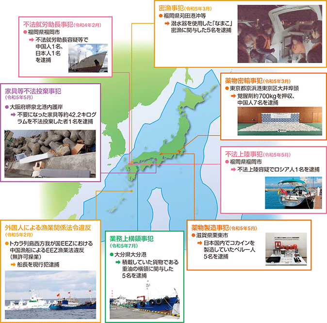 �C��ۈ����ɂ������ȊC��ƍ߂ւ̑Ή�