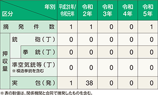 �e�펖�Ƃ̓E����