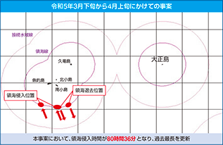 �����C�x�ǂɏ�������D���ɂ��̊C�N���̏�