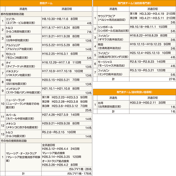 �C��ۈ������ۋً}�������h������