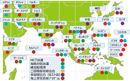 �C��ۈ����̎�Ȕ\�͌���x���̎��сi����28�N�`�j