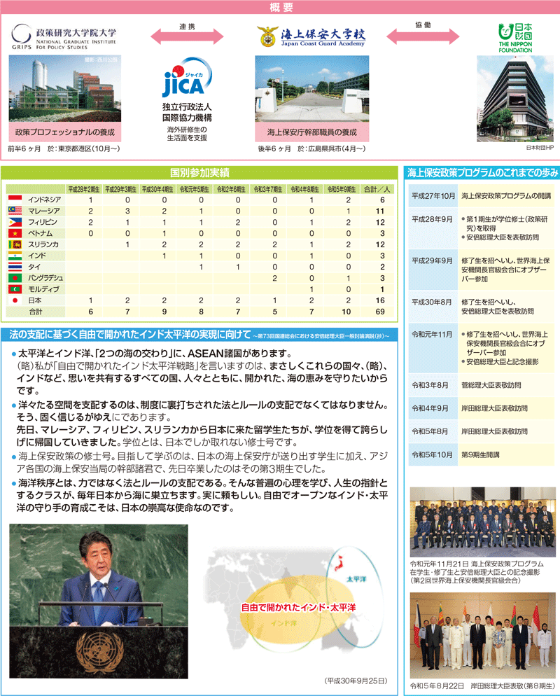 ����v���O�����@�\���}