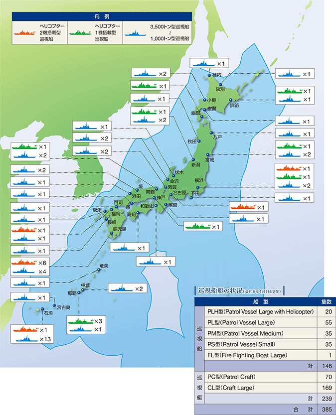 ��^�����D�̔z���󋵁i�ߘa6�N4��1�����݁j