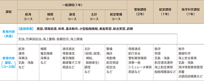 �J���L������