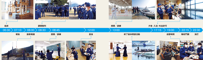 �C��ۈ��w�Z��1��