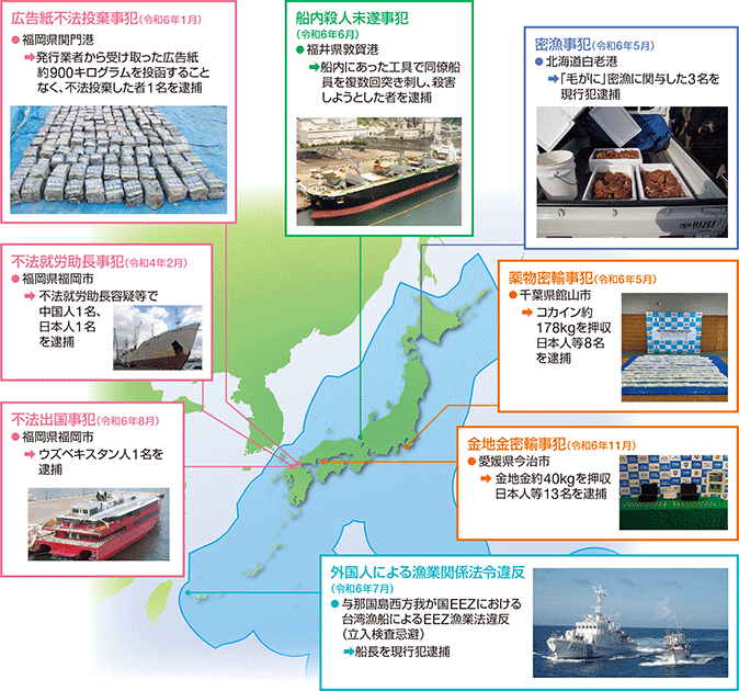 �C��ۈ����ɂ������ȊC��ƍ߂ւ̑Ή�