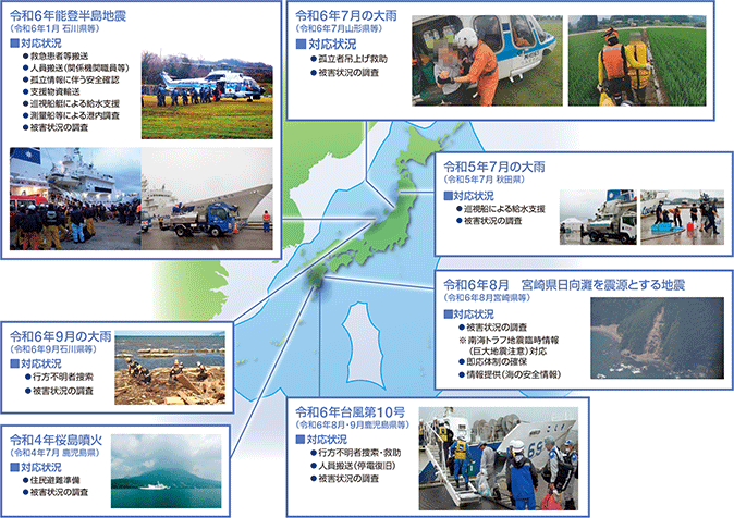 �C��ۈ����ɂ����鎩�R�ЊQ�ւ̑Ή�