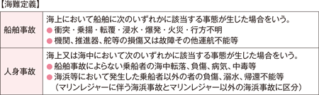 �y�C���`�z