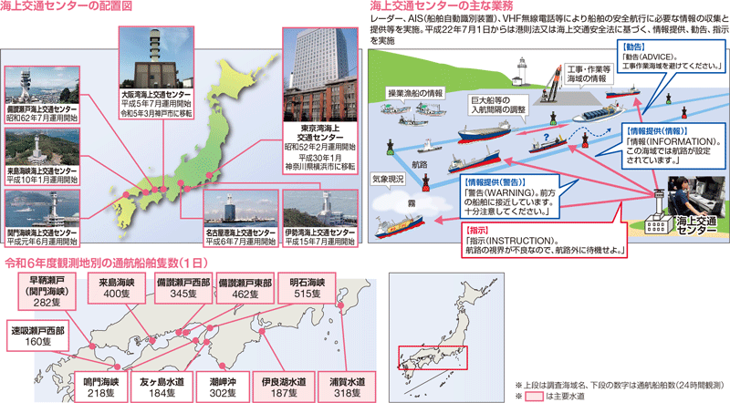 �ӂ������C��ɂ�������S�΍�