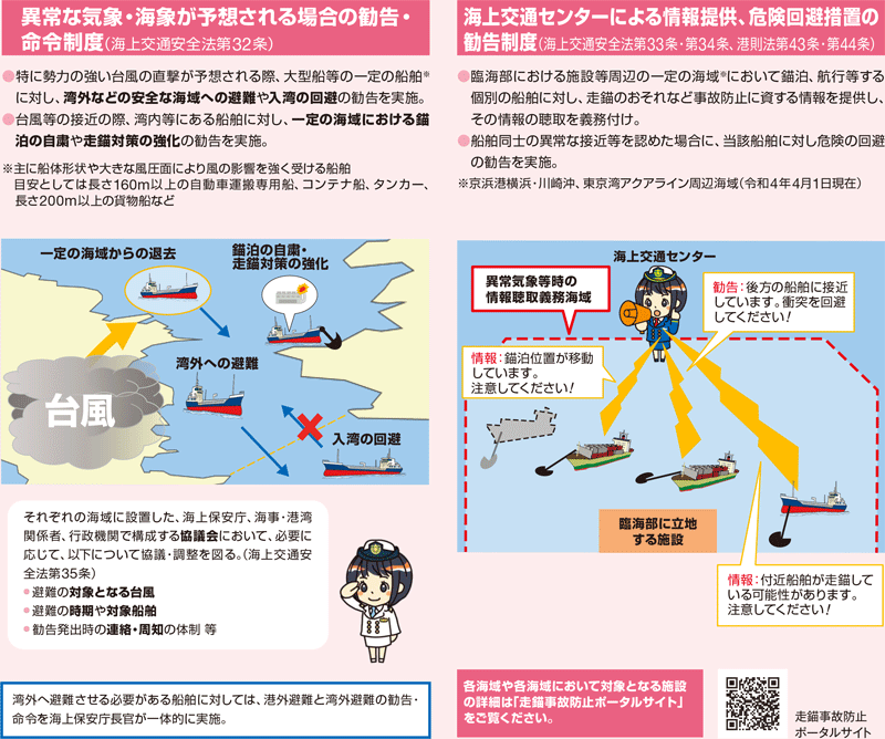 �n�݂��ꂽ���x�̊T�v