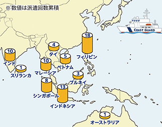 �C���΍�̂��߂̏����D�h�����ꗗ