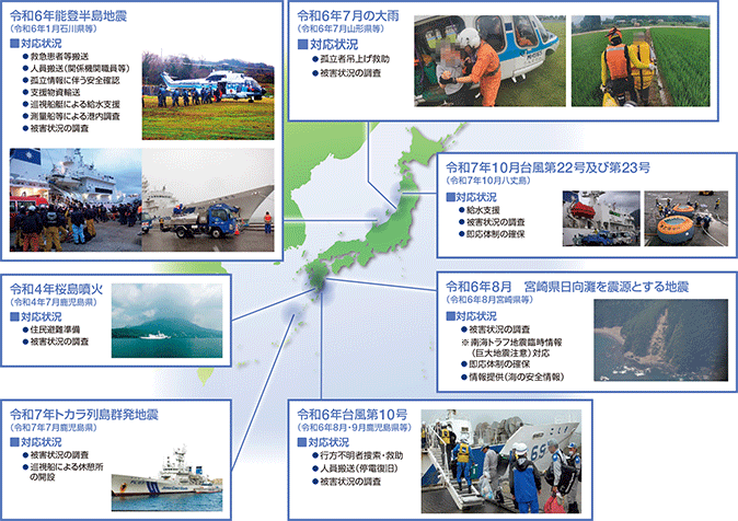 �C��ۈ����ɂ����鎩�R�ЊQ�ւ̑Ή�