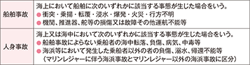 �y�C���`�z