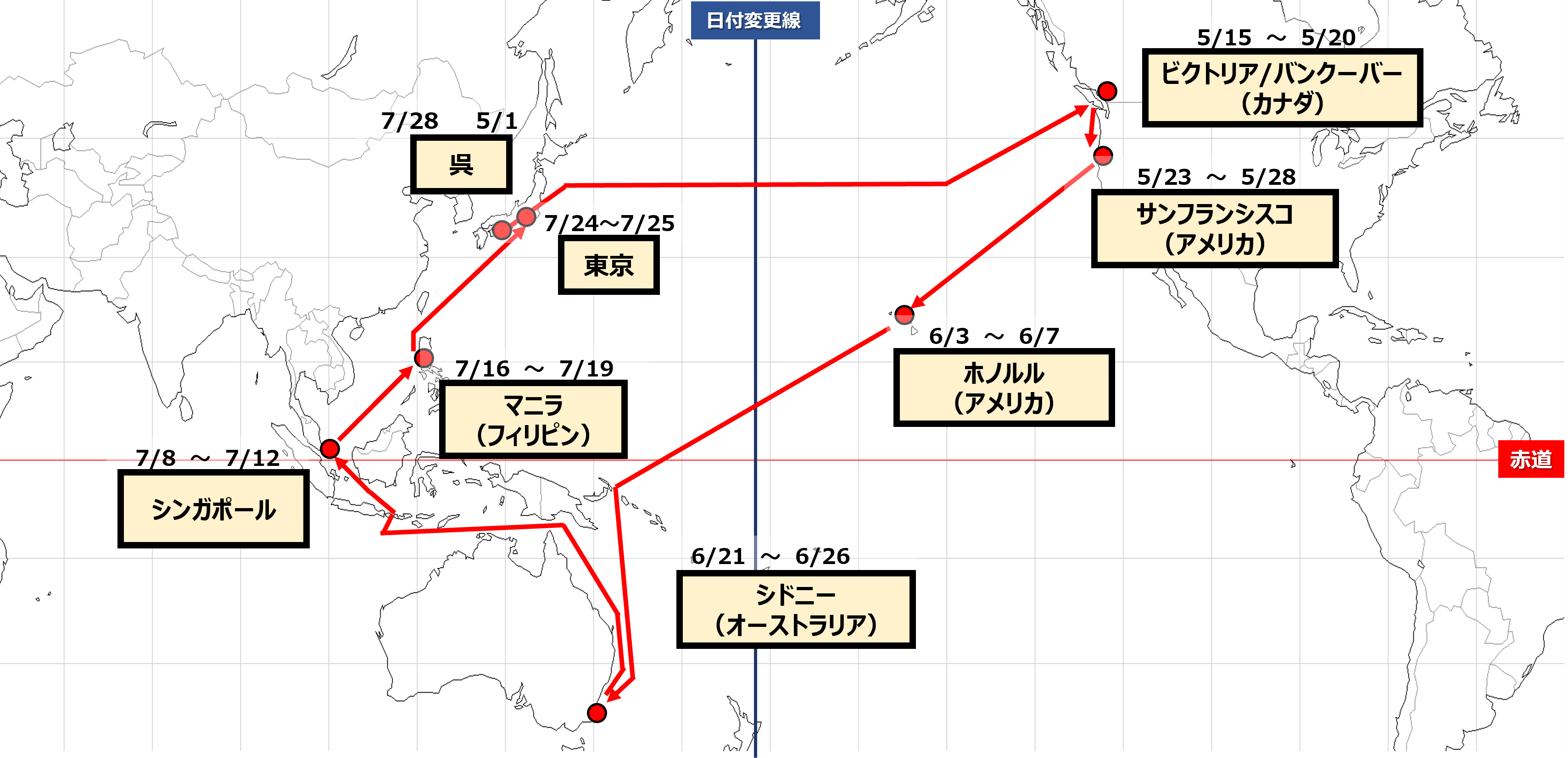 『あなたの会社の航海マップ　船出から引継ぎまでの6点チェック&アドバイス集』 令和8年度 海上保安大学校 練習船いつくしま遠洋航海 | 海上保安庁