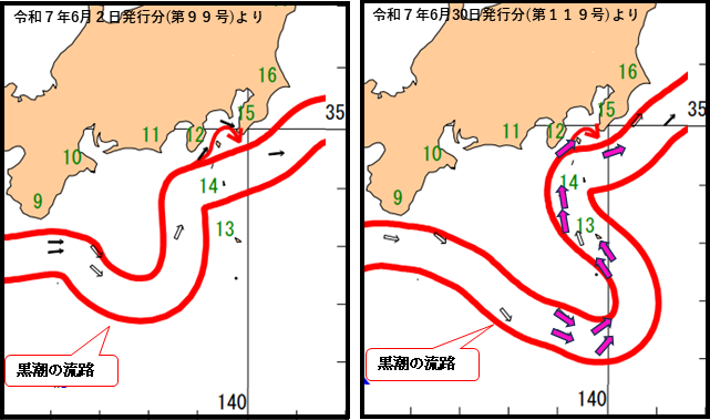 (左)2025年6月2日発行の海洋速報(抜粋)
(右)2025年6月30日発行の海洋速報(抜粋)と測量船「平洋」が6月27日~6月29日に取得した観測データ(紫色矢印)
(左)2025年6月2日発行の海洋速報(抜粋)
(右)2025年6月30日発行の海洋速報(抜粋)と測量船「平洋」が6月27日~6月29日に取得した観測データ(紫色矢印)