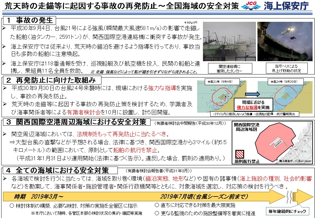 走錨事故防止対策等|海上保安庁